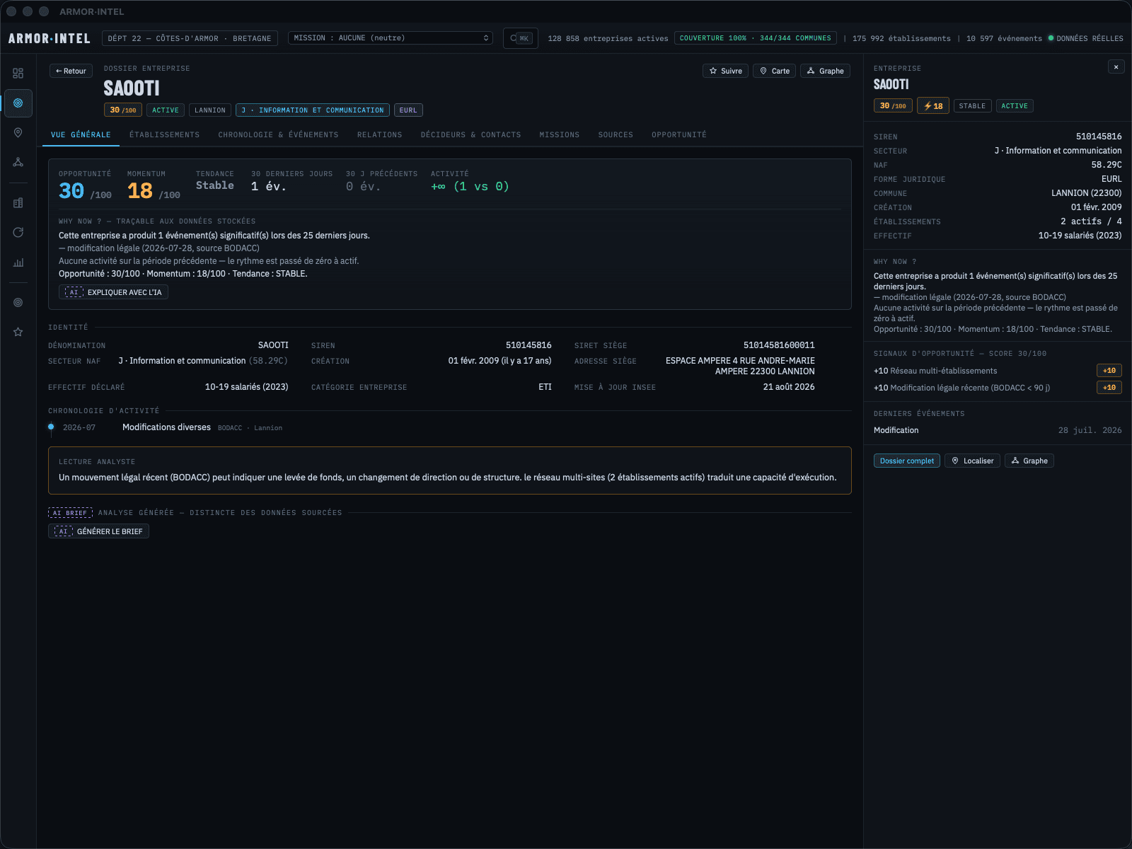 Armor·Intel — dossier d’une entreprise réelle : SIREN, établissements, chronologie d’événements et sources BODACC.